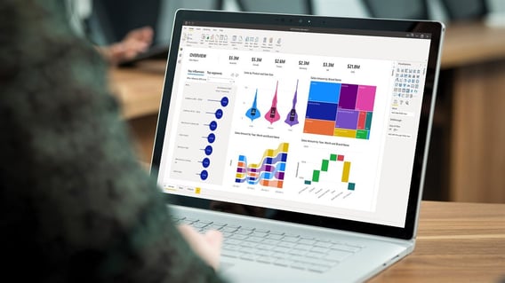 Power BI dashboard